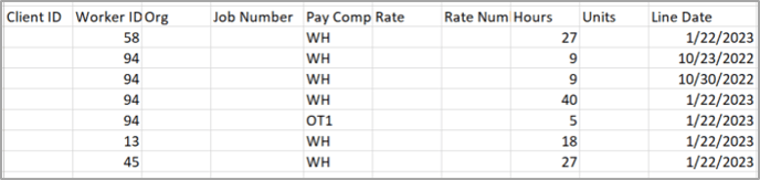 Paychex csv